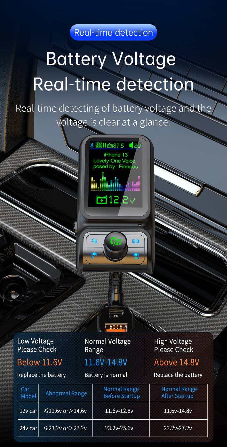 BC85 Bluetooth 5.0 Car Stereo: Fast Charging, TF Card Support, Hands-Free Calling, BASS EQ, Universal Mobile Phone Compatibility_voghion.com