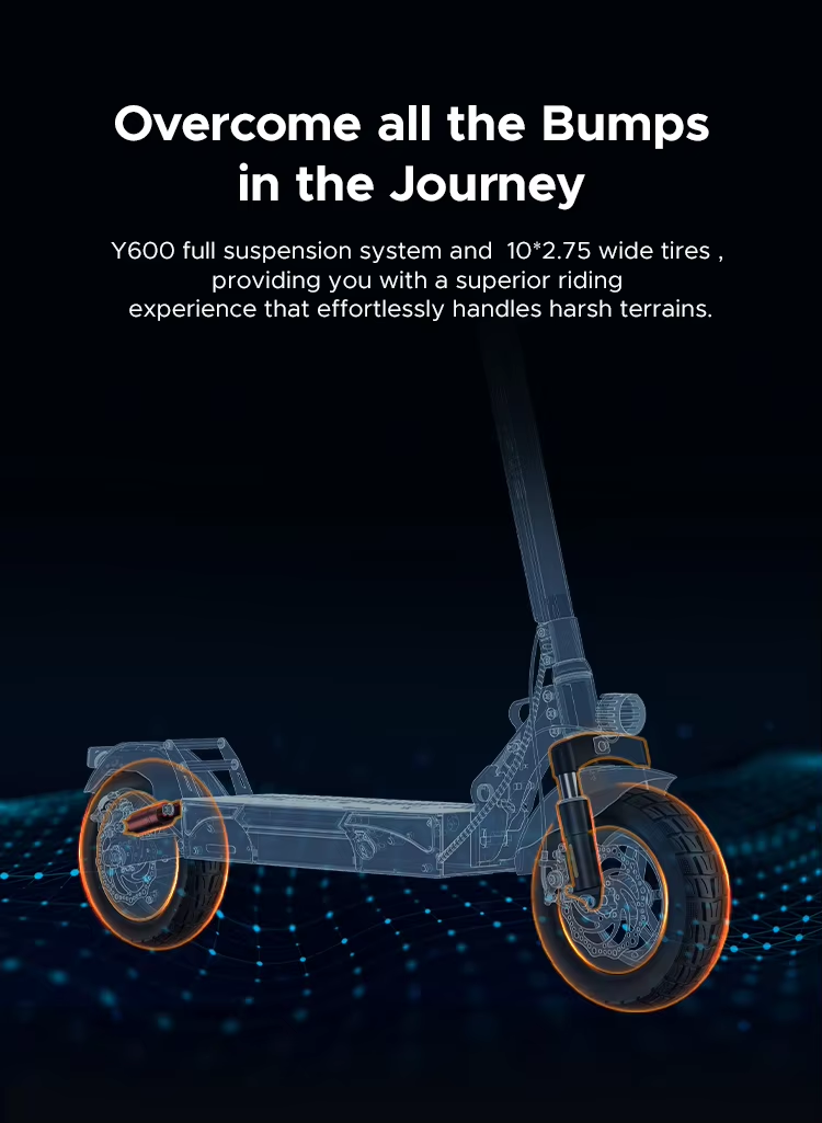 Trottinette électrique pliable Y600, nouveau design 2025, moteur arrière 500 W, tout-terrain, 10 pouces, 48 V, 18 Ah_voghion.com