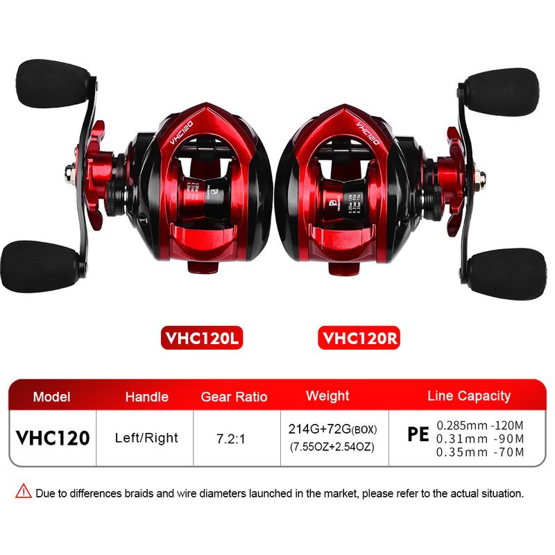 Long Casting Water Drop 3+1BB Magnetic Brake Lure 7.2:1 Anti-Line Explosion Black Fishing Reel_voghion.com