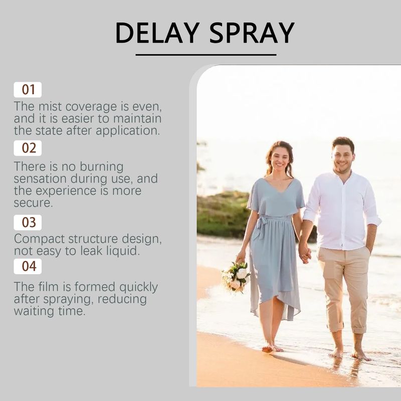 Fluvaris Gentle For Men's Body Massage Moisturizing Care Spray_voghion.com