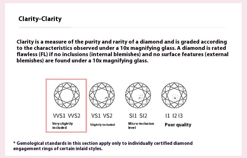Mosang Stone Diamond 1 Carat Pure Silver Luxury Rund Pakke Bryllupsforslag Gavering til kjæresten_voghion.com