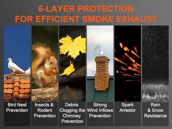 VEVOR Chimney Cap, 17 X 17 Inch, 304 Stainless Steel Fireplace Chimney Cover, Not Easily Toppled & Practical Accessories & Easy Installation, Fits Mesh Flue Covers Outside Clay Flue Shingles, Silver_voghion.com