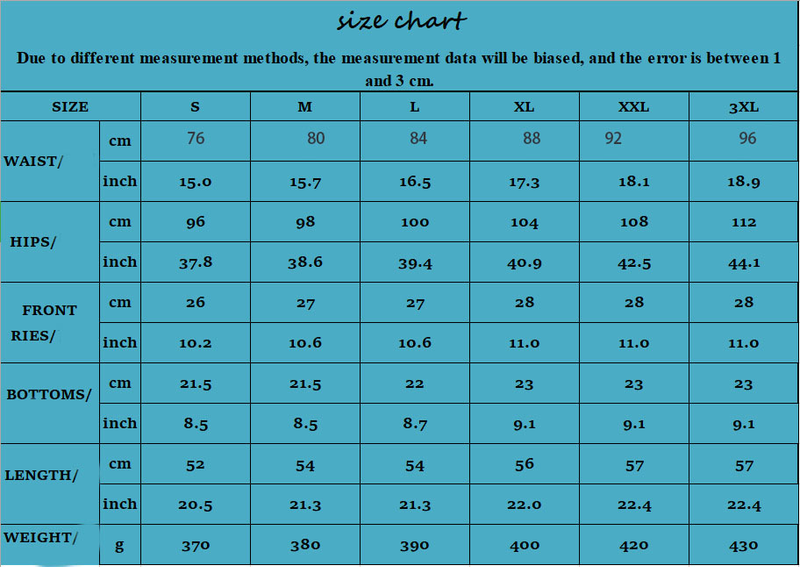 Lässige, modische All-Match-Jeansshorts für Herren mit Taschennähten_voghion.com