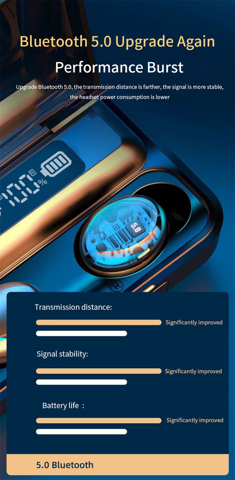 New F9-5C Bluetooth Headset Digital Display Large Power Wireless Binaural Touch Mini Lanyard Gaming Headset M10_voghion.com