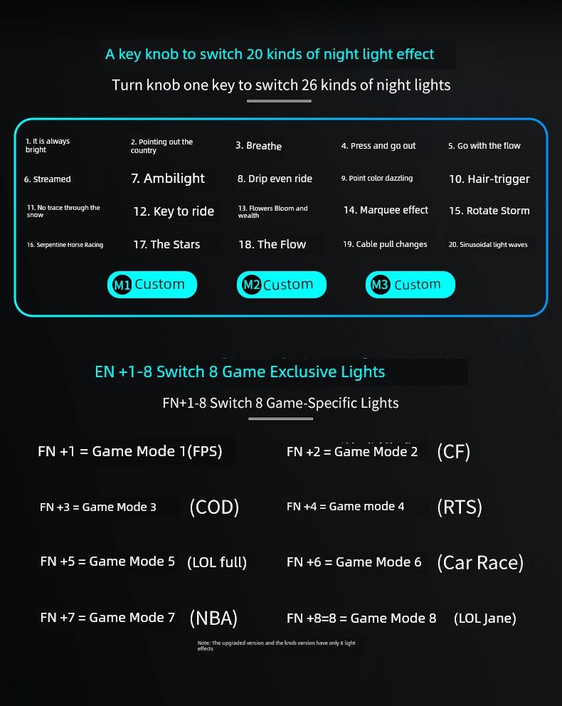 X60 Steam Transparent Punk Retro Nical Key Mouse Suit Gaming Male Titanium Alloy Keyboard With Knob_voghion.com