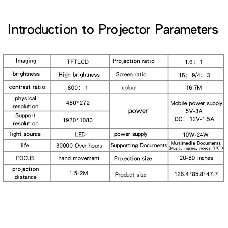 Projection Mini Portable YG300 Small Yellow Machine HD Home Recommended Projector_voghion.com