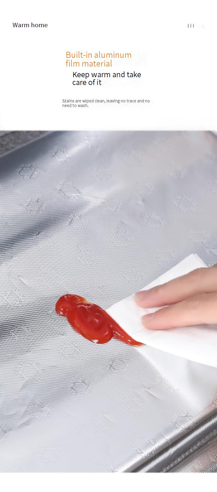 Sac à lunch isotherme carré haut de gamme pour femmes et enfants – Sac à lunch en PEVA épais et résistant à la saleté, idéal pour l'école, le bureau et les pique-niques._voghion.com