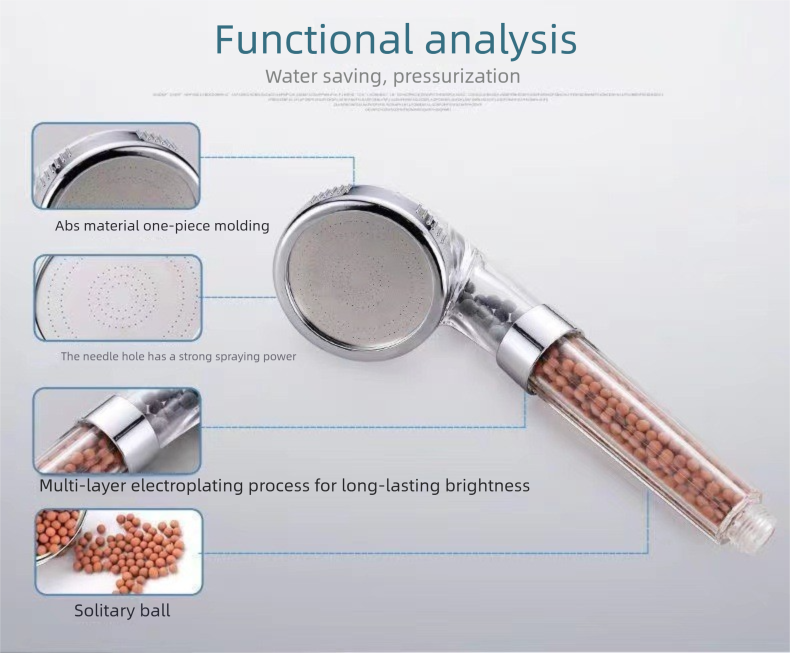 Negative Ion Shower Head, 3-Stage Filter Handheld Nozzle For Pressure Boosting And Skin Care, Household Bath_voghion.com
