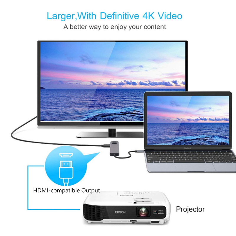 4/5/6/8 In 1 USB C HUB Typ C Zu HDMI-kompatibel USB 3,0 Adapter Typ C HUB Dock Für MacBook Pro Air IPad Pro USB C Splitter_voghion.com