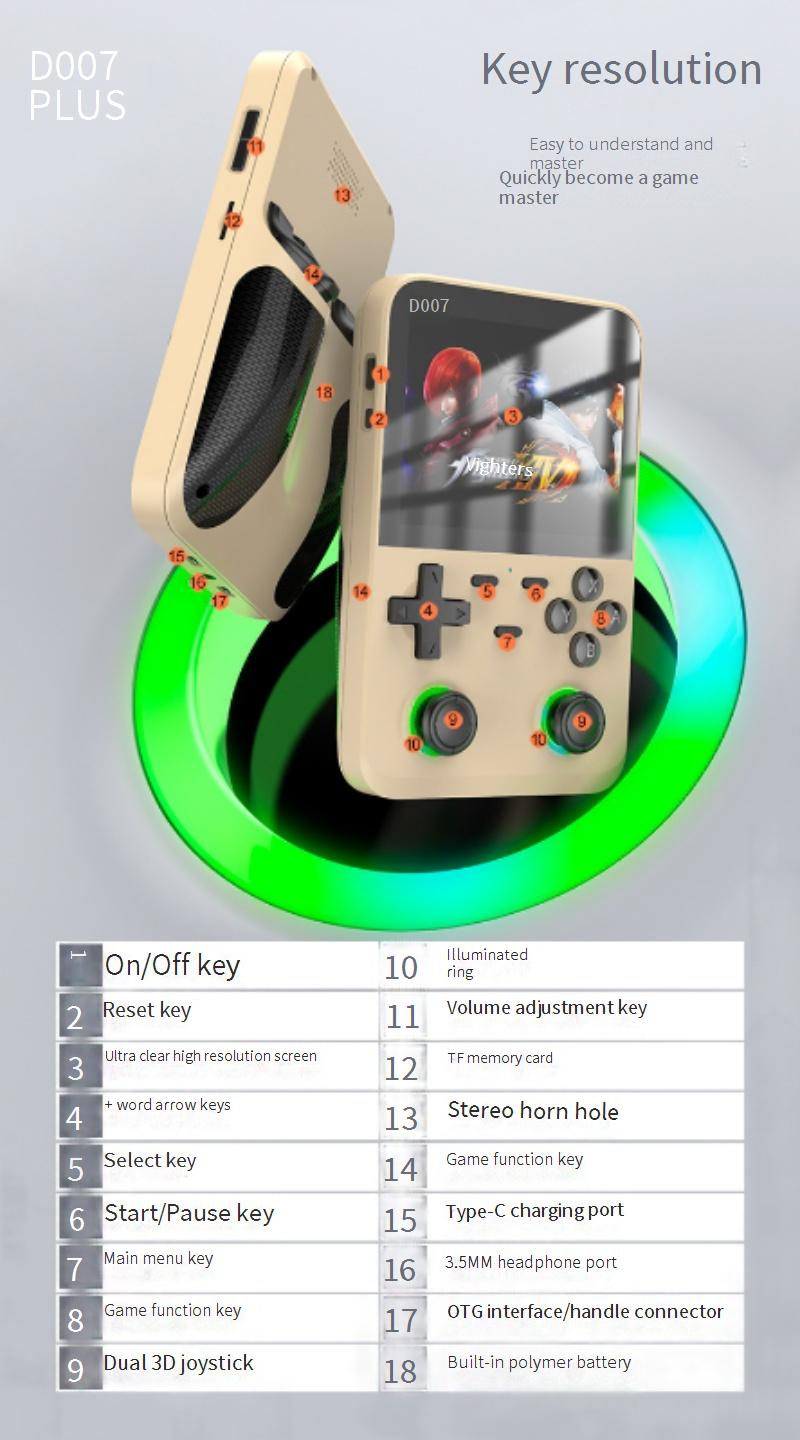Video Game Consoles D007PLUS Nostalgic Retro Handheld Game Console Android System 3.5 Inch HD Large Screen_voghion.com