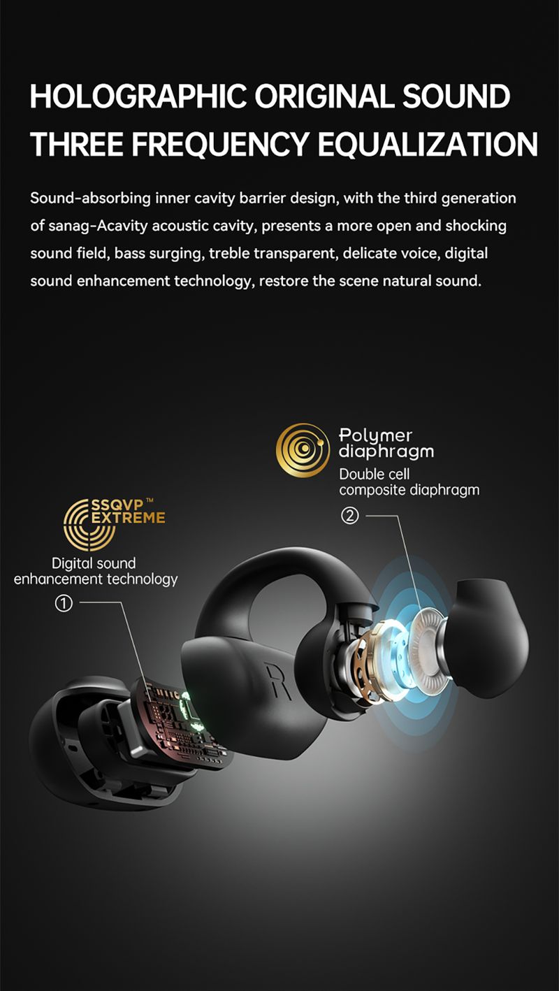 Sanag Z50s odprtokodne prevodne TWS brezžične Bluetooth slušalke s panoramskim zvokom, športne vodoodporne ušesne sponke_voghion.com
