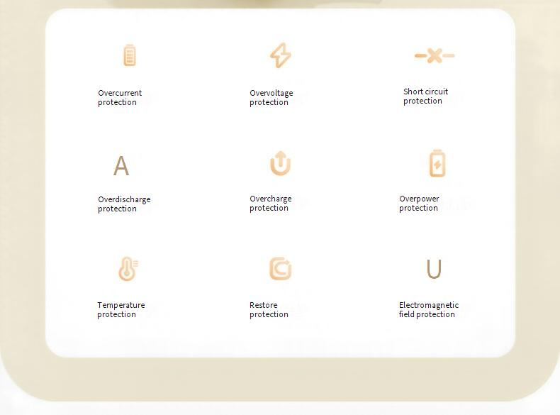 Tragbare Powerbank mit 20.000 mAh, Schnellladefunktion und integrierten Kabeln | Kompakt und leistungsstark | Kompatibel mit mehreren Geräten | Reisefreundlich_voghion.com