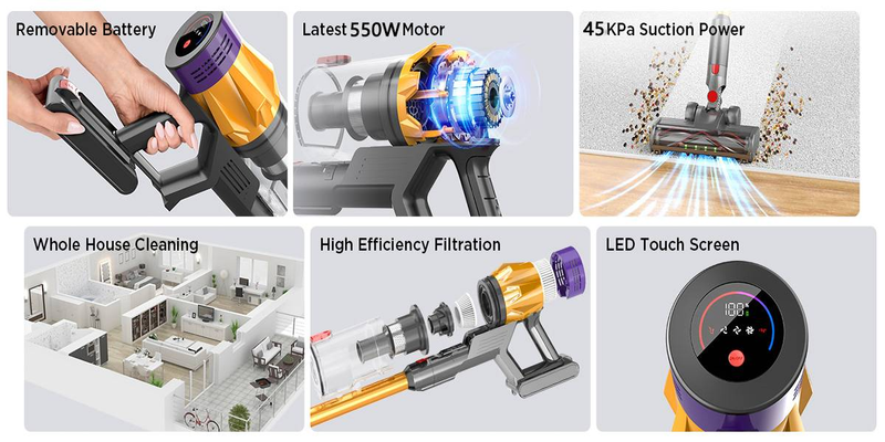 4-in-1 Handheld Vacuum Cleaner,Upright Cordless Vacuum Cleaner With LCD Screen, Suitable For Home, Car, Carpet, Pets, Hair, Ideal As A Gift._voghion.com