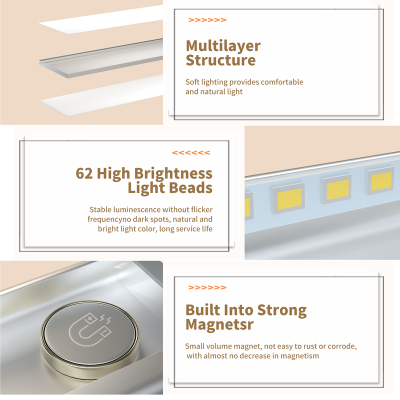 14.49Inch Motion Sensor Closet Light, 62LED Cool White Wireless Rechargeable Under Cabinet Light (Set Of 2)_voghion.com