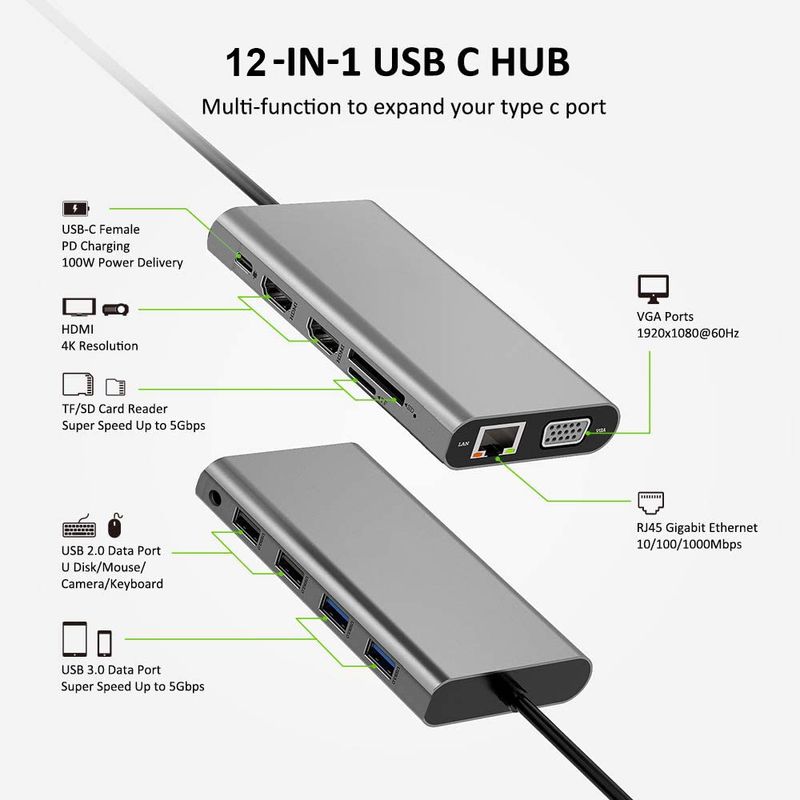Trīskāršā displeja USB C centrmezgls Dual Monitor Adapter Klēpjdatora centrmezgls USB C līdz 2 HDMI 4K+VGA+Ethernet+100W PD+4USB+Audio priekš MacBook Pro OTG_voghion.com