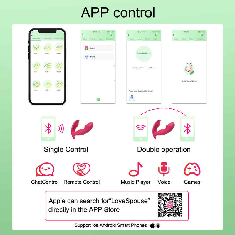 Dildo APP e vibratore remoto senza fili che si dimena, mutandine vibranti Bluetooth indossabili, giocattoli sessuali per donne C_voghion.com