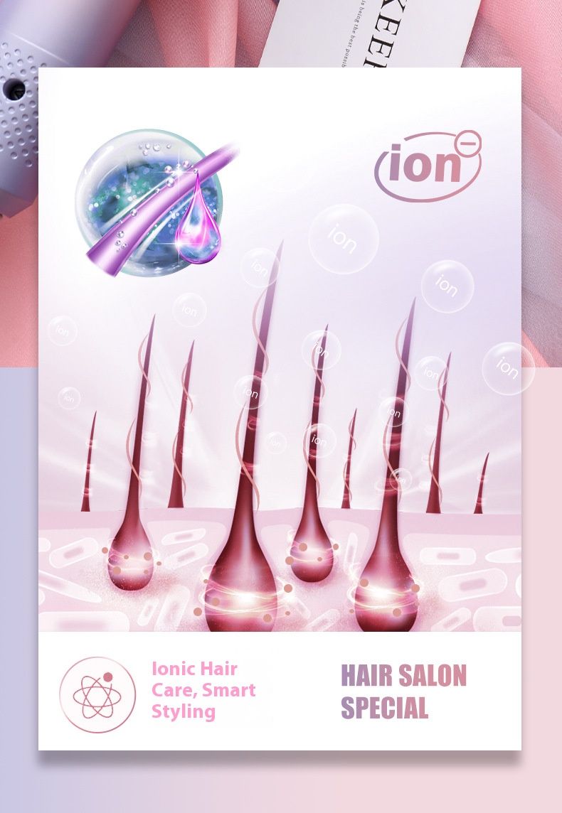 Secador de pelo profesional con motor de CC de 1250 W, 3 ajustes de temperatura y velocidad, protección contra sobrecalentamiento y boquilla concentradora. Ligero y silencioso._voghion.com