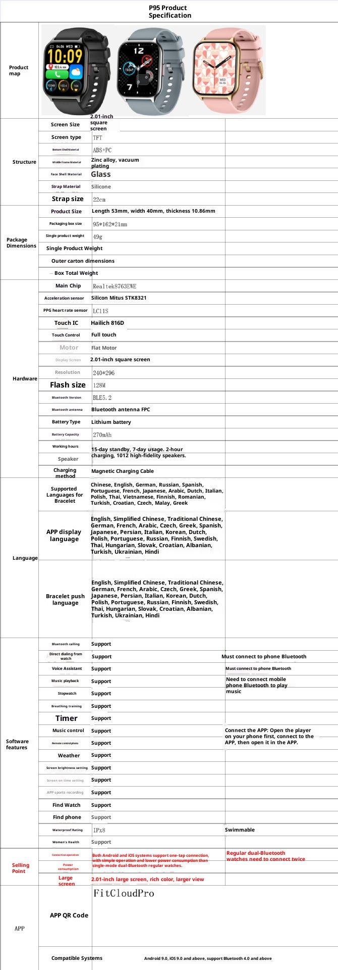 P95 Smart Watch With Bluetooth Calling, Heart Rate & Blood Oxygen Monitor, Sleep Tracking, Weather Alerts, Step Counter – Black Case_voghion.com