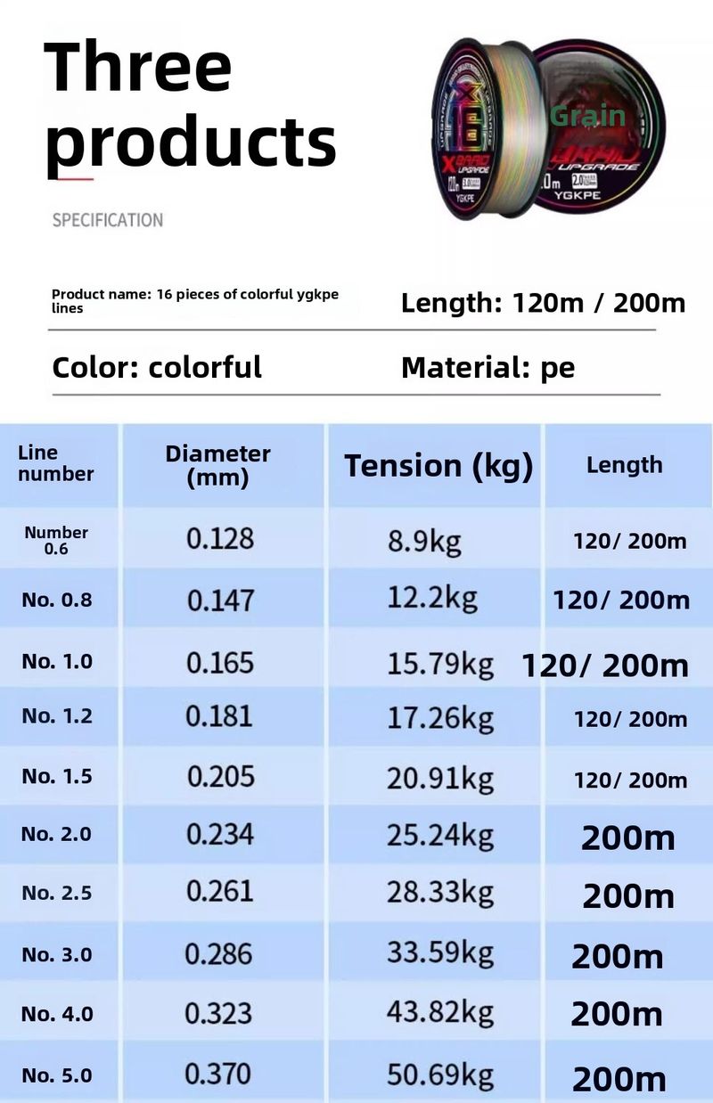 16 Strands Colorful YGKPE Main Sea Fishing Rods, Special For Long Casting, Smooth, Strong Pulling Force, Wear-resistant,_voghion.com