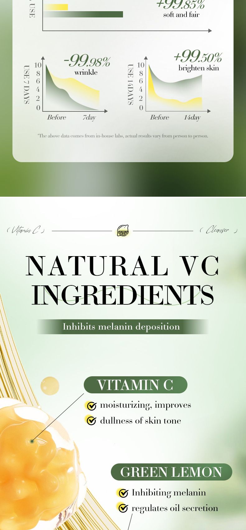 SADOER VC Brightening Cleansing Milk Series | 4-layer Fruit Extract Energy · Deep Cleansing · Universal (kiwi Fruit/citrus/grapefruit/lemon Optional)_voghion.com