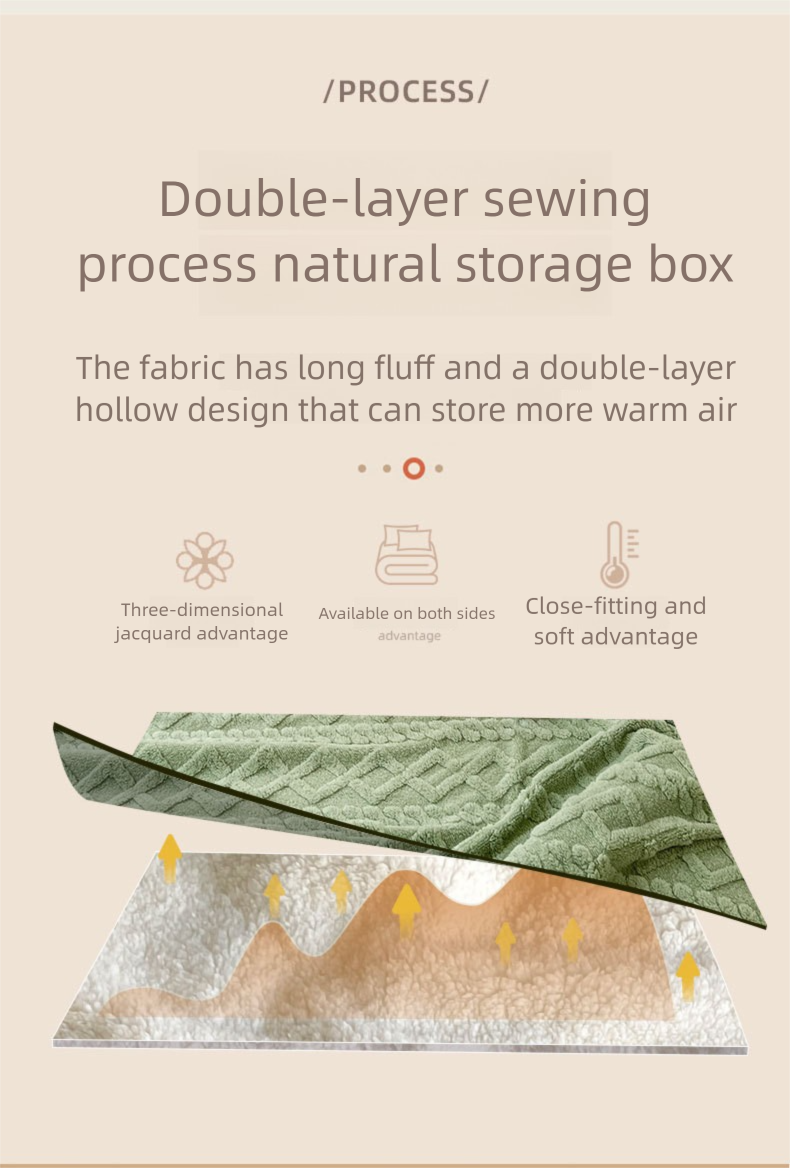 Coperta per divano da ufficio in stile nordico, spessa, leggera e di lusso, in lana di agnello a doppio strato_voghion.com