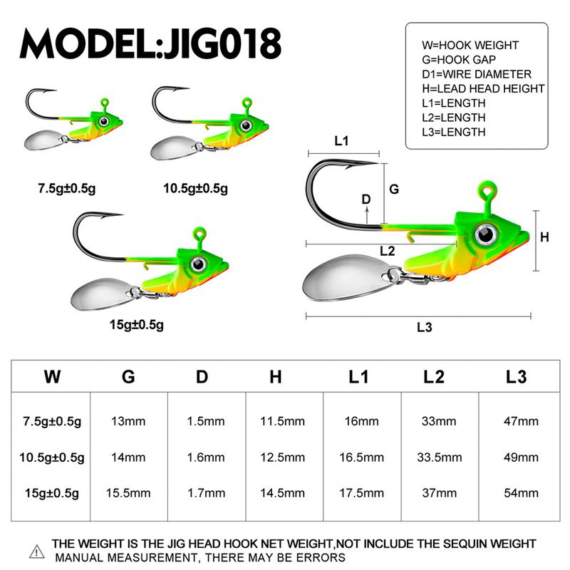 Lead Head Soft Fish Weighted Hook 7g 10g 15g Lure Accessories Fishing Gear_voghion.com