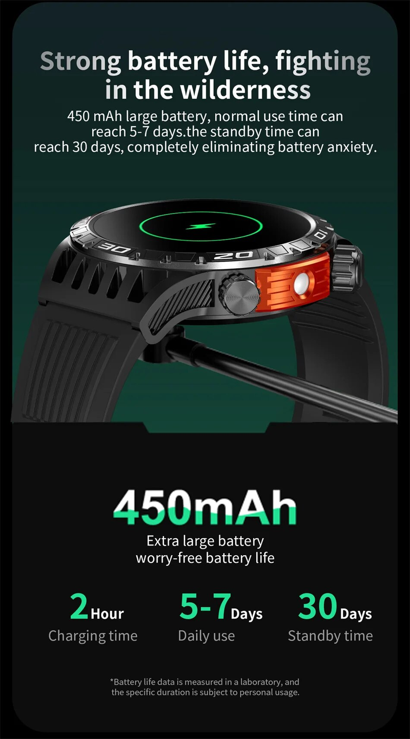 GPS-Tracking-Kompass AMOLED-Bildschirm Smart IP68 wasserdicht Outdoor Sports Fiess Uhr Bluetooth Call Männer_voghion.com