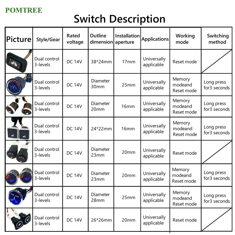 Neues eingebautes Autositzheizungsset für 1/2 Sitze, 12 V, 2/4-teilige Universal-Heizkissen aus Legierungsdraht, 3 Stufen, Doppelsteuerung, beheizt_voghion.com