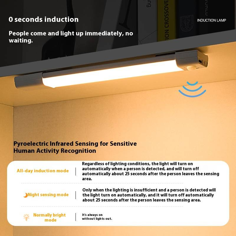 Lichtstrip met menselijke lichaamssensor, intelligente LED-magnetische aantrekkingskracht, geen bedrading nodig, oplaadbare zelfklevende lichtstrip voor keuken en garderobe_voghion.com