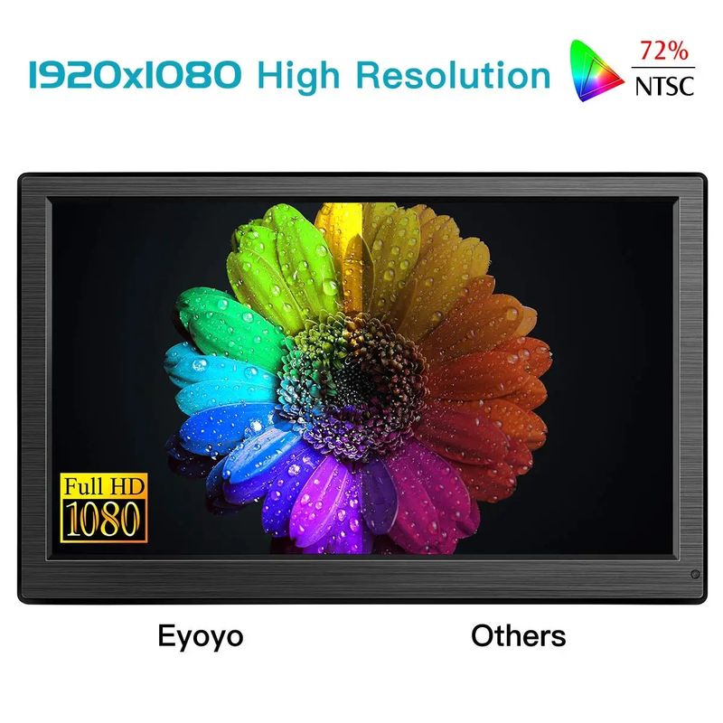 Monitor desktop EYOYO 19201080P HDMI per computer con altoparlante, display LCD esterno VGA da 13,3 pollici 16:9, 72% NTSC, VESA_voghion.com