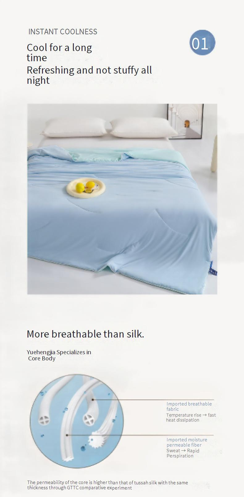 Kühlende Tiefschlafdecke - Babysichere Sommerdecke der Klasse A für Einzel- und Doppelbetten, Doppeltemperaturregulierung, hypoallergen_voghion.com