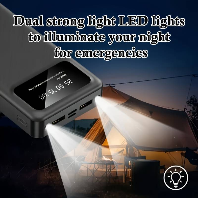 20000MAh Large Capacity Portable Power Bank, USB Charger, Compatible With Android/Apple Devices (2xUSB Output, Type-c,Micro), Equipped With LED_voghion.com