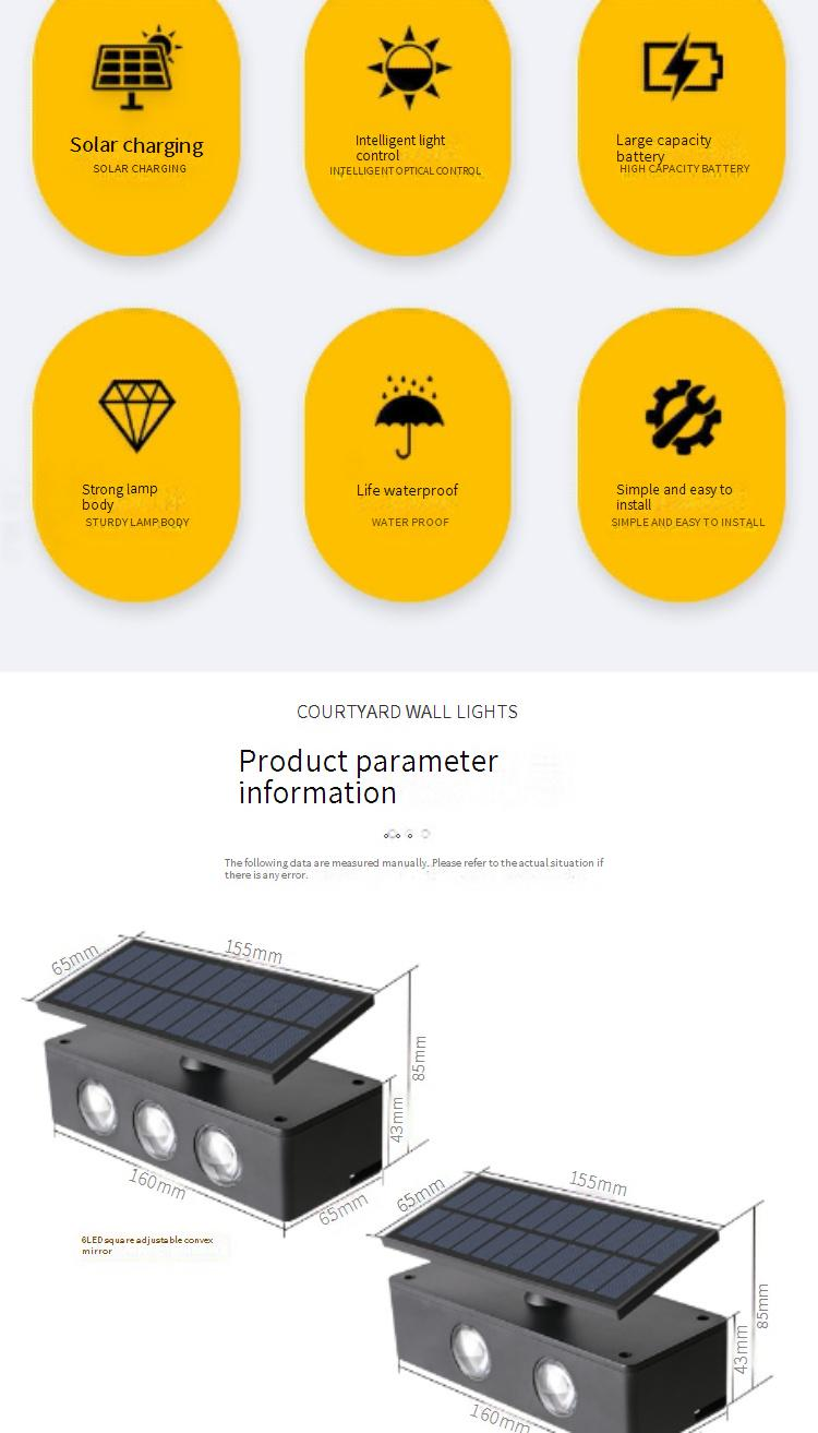 Solar-Powered Wall Washer Lights With Adjustable Lenses – Warm & White LED – Waterproof Outdoor Lighting For Gardens, Villas, And Facades_voghion.com