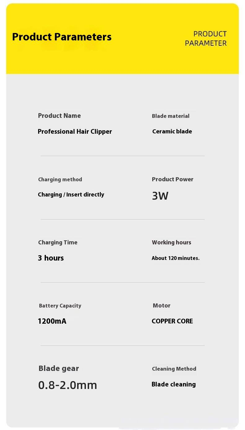 Professional Hair Clipper & Trimmer - Cordless Electric Shaver For Home Haircuts, Self Haircutting With Rechargeable Battery_voghion.com