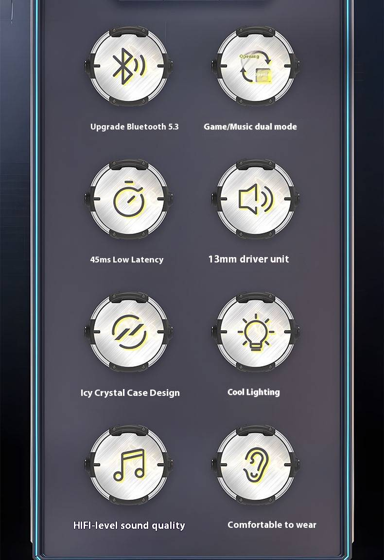 Transparent Wireless Earbuds With LED Display, Air31 Bluetooth 5.3 In-Ear Headphones, Stereo Sound, IPX4 Waterproof, 4-Hour Playtime_voghion.com