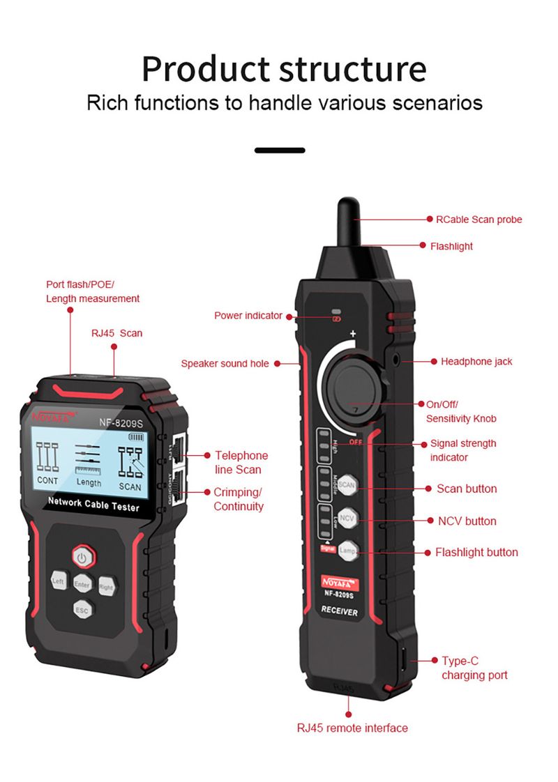 NOYAFA NF-8209S Network Cable Tracker Cat5 Cat6 PoE Tester Detect Length Continuity Test With NCV & Lamp_voghion.com
