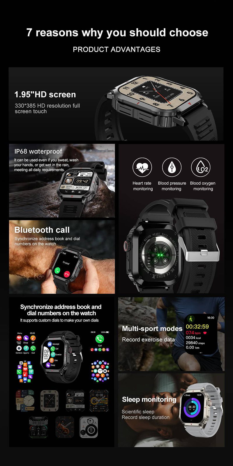 024 Neue Sport GPS Robuste Militär Smart Watch Männer Fitness Uhren IP68 Wasserdicht 1,95'' AI Voice NFC Bluetooth Anruf Smartwatch_voghion.com