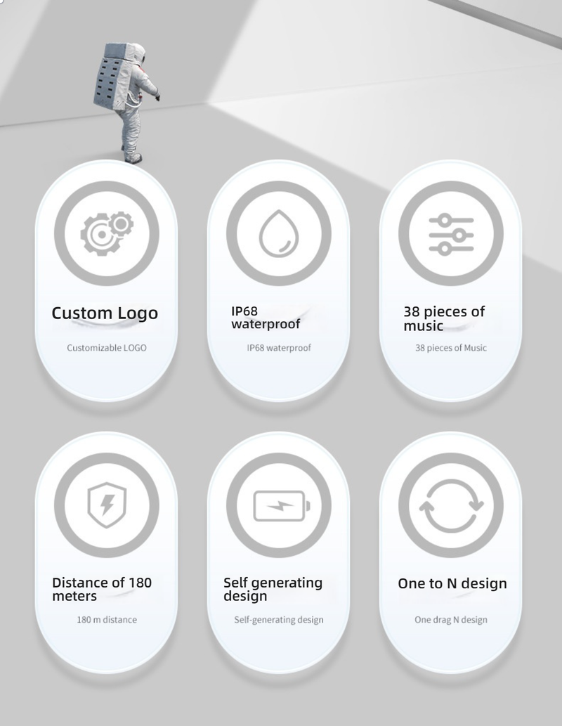 Selbstversorgende drahtlose Türklingel mit 38 Klingeltönen, keine Batterie erforderlich, 433 MHz große Reichweite, Plug-in-Empfänger (Schwarz/Weiß, 1-zu-1/1-zu-2/2-zu-1)_voghion.com