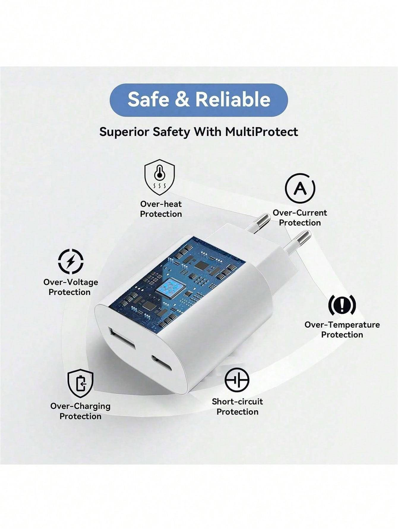 25 W EU divu portu lādētāja komplekts ar PD/PPS, saderīgs ar iPhone 16/15 sērijas un Samsung Galaxy S25/S24/A sērijas ātro uzlādi_voghion.com