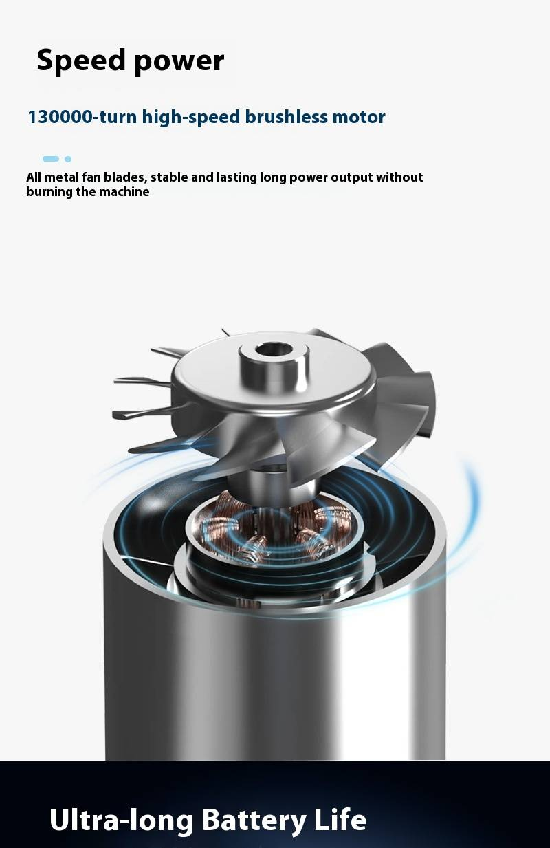 XU7 Turbo Blower Fan - 130.000 RPM hogesnelheids-, multifunctionele buitenblazer (LED-lamp, verstelbare sproeikop)_voghion.com