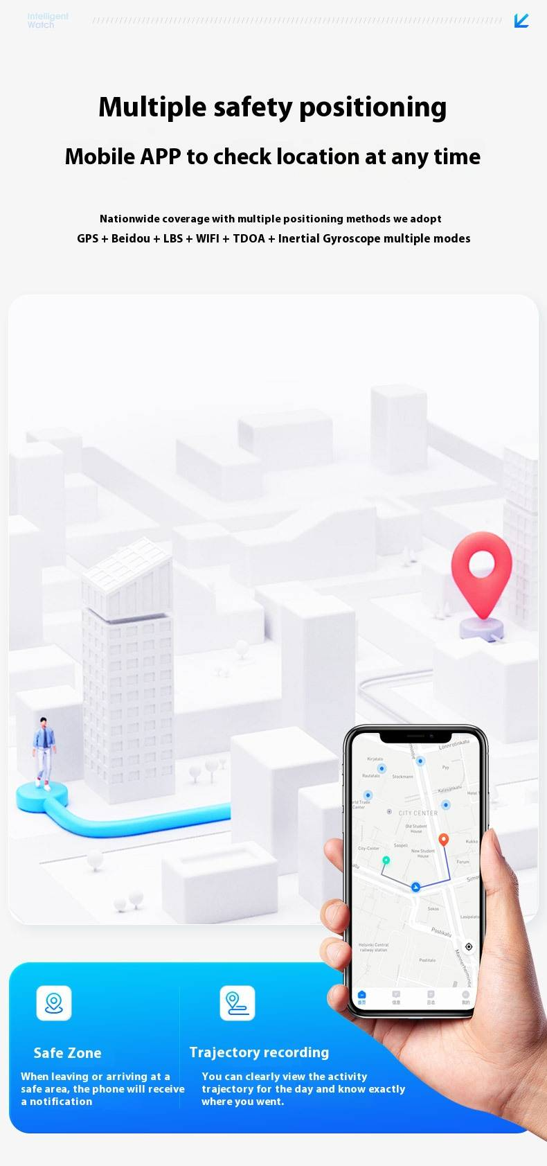 Smartwatch für Senioren mit GPS-Tracking, SIM-Kartensteckplatz, Herzfrequenz- und Blutdruckmessgerät, wasserdichter Fitness-Tracker für Männer, Frauen und Kinder_voghion.com