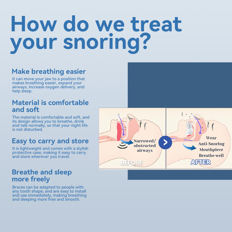 Chránič zubů South Moon proti chrápání, proti chrápání, noční chránič zubů proti larvám_voghion.com