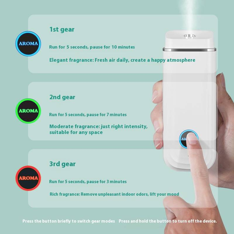Automatic Aroma Diffuser With Essential Oil, USB Rechargeable, 45ml Capacity, 2-8H Timer, Quiet Operation (<36dB), For Home, Office, Car, Hotel_voghion.com