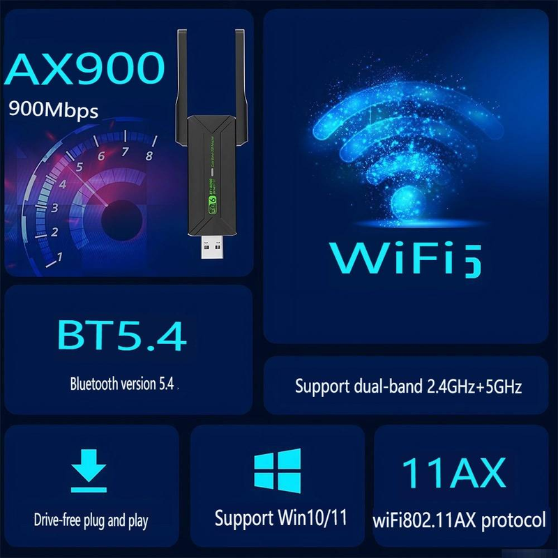WiFi 6 & Bluetooth 5.4 Combo USB Adapter - Dual-Band Wireless Network Card With 1200Mbps Speed, No Driver Needed For Windows/Mac/Linux_voghion.com