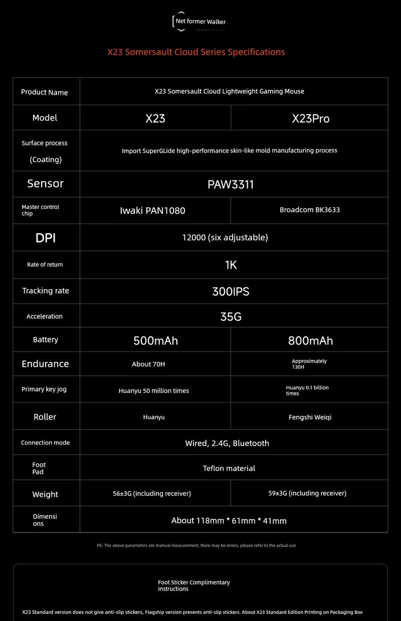 Pioneer X23 Ασύρματο Bluetooth Τριών Μοντέλων Ποντίκι Γραφείου Ελαφρύ Paw3311 Ενσύρματο Υπολογιστή Ro Επεξεργασία_voghion.com