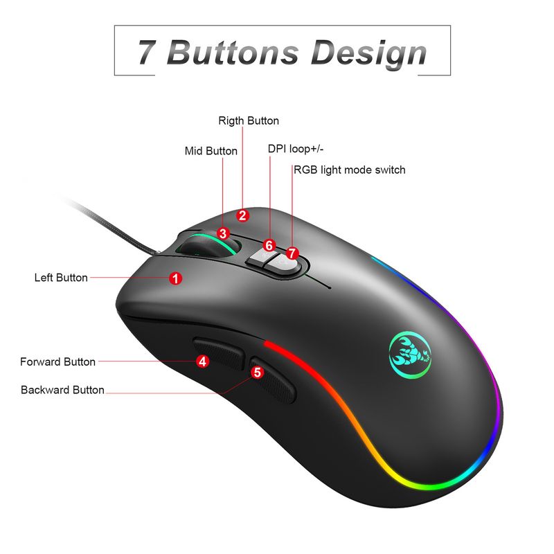 Gioco di programmazione macro J300RGB con 7 tasti per spegnere le luci per vari giochi Mouse cablato_voghion.com