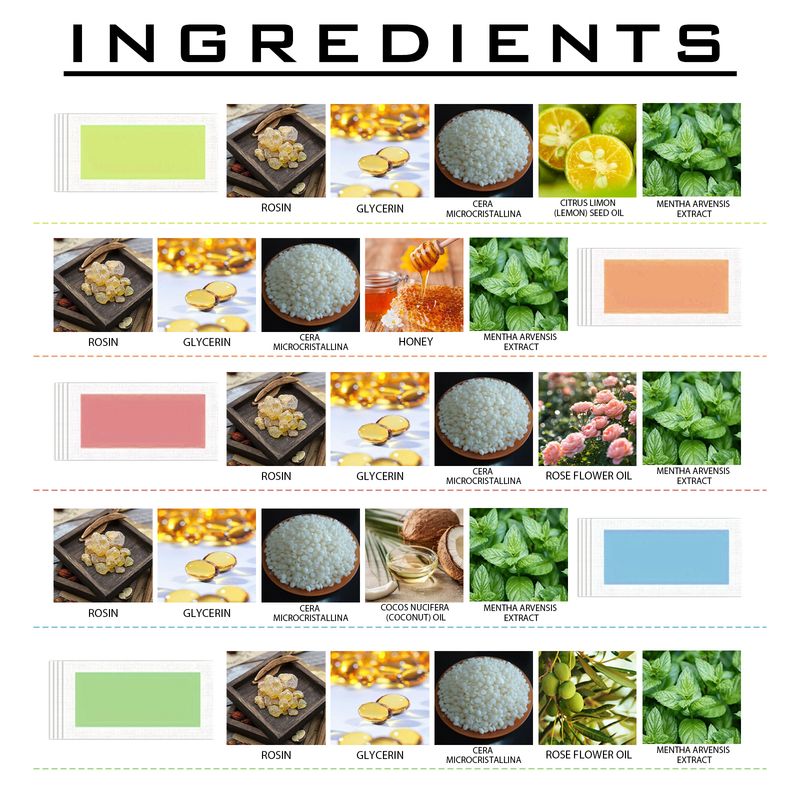 Jaysuing Epilierwachspapiere: Ganzkörper (Arme/Achseln/Beine), Sanft Irritationsfrei, Schnelle Haarentfernung, Glatte Haut_voghion.com