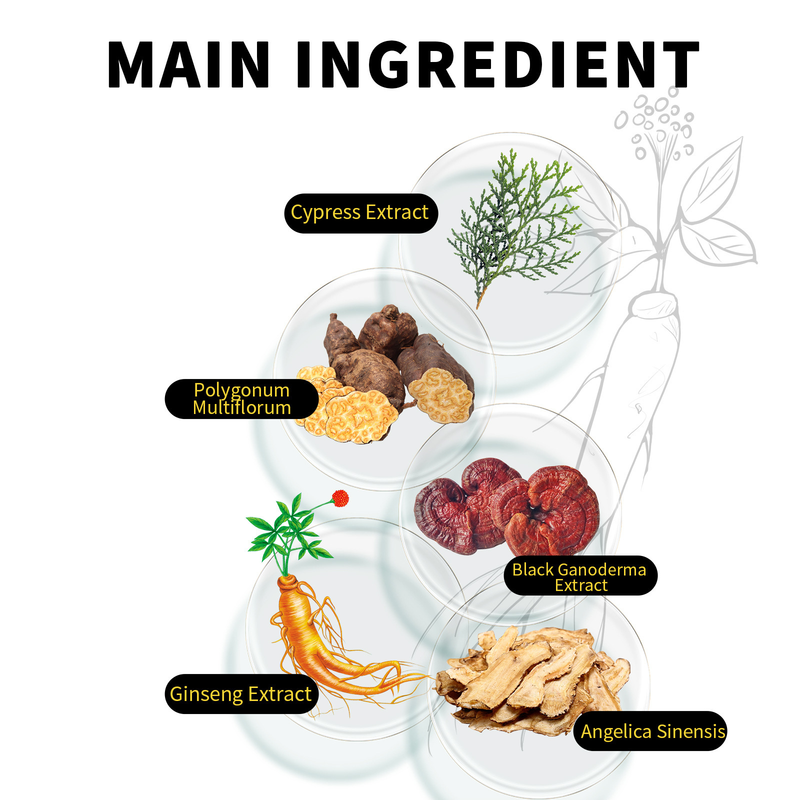 Toitev ja läikiv musta värvi juuksesprei. Katab valged ja pehmed juuksed._voghion.com