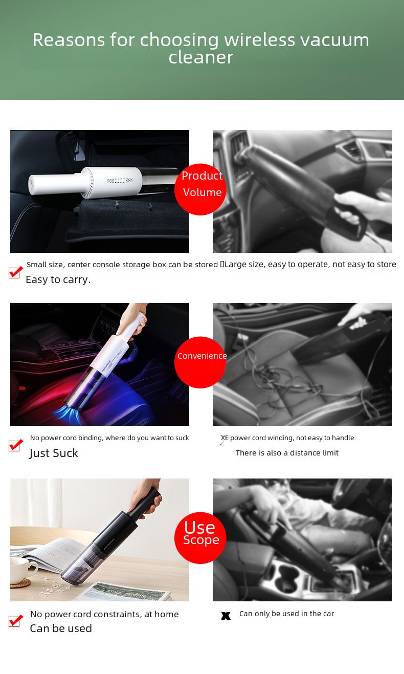 Car Wireless Vacuum Cleaner Car Handheld Portable Vacuum Appliance High Power Mini Small Car Home Dual Use_voghion.com
