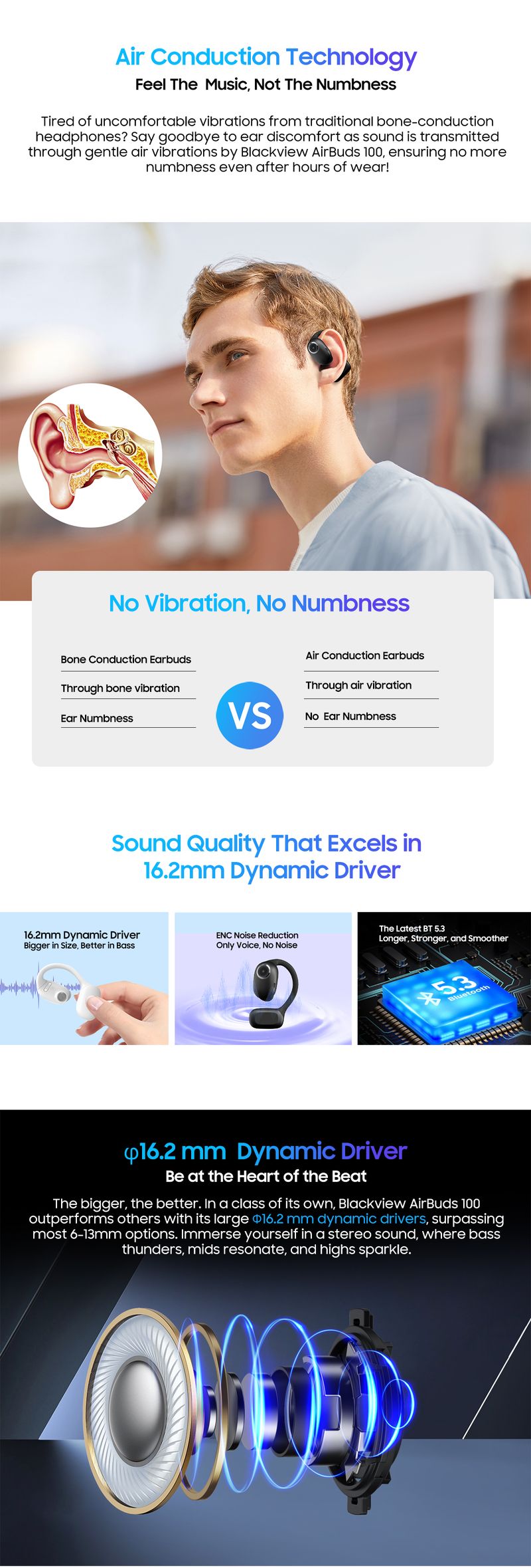 Blackview Airbus 100 Earphones Open Wireless, Sport Air Guided Bass ENC, TWS With Microphone 500mAh IP68_voghion.com